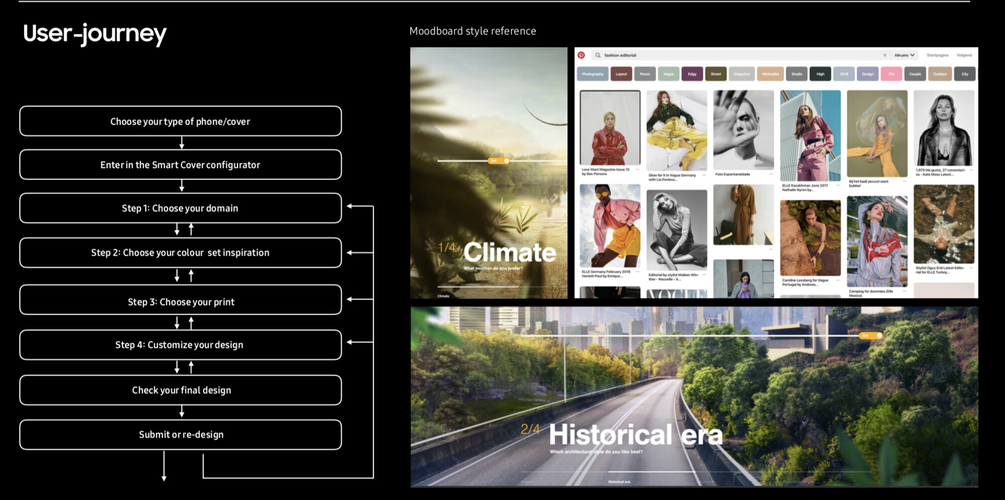 Smart Cover configurator user journey